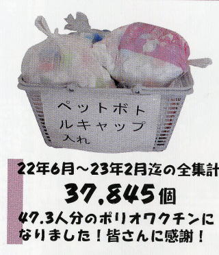 �W�v���ꂽ�L���b�v